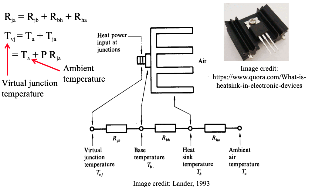 circuit showing heat transfer