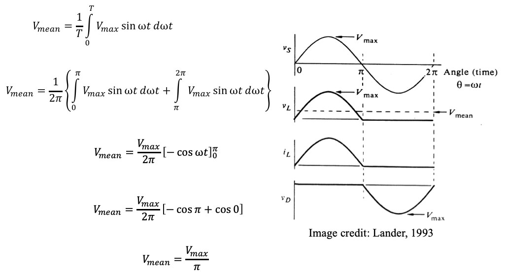 image showing diode selection based on load