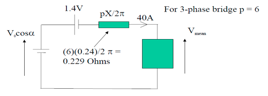 solution of example including line circuit diagram