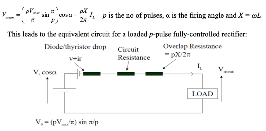 maths equation and circuit diagram of Generalized equation for p-pulse rectifiers