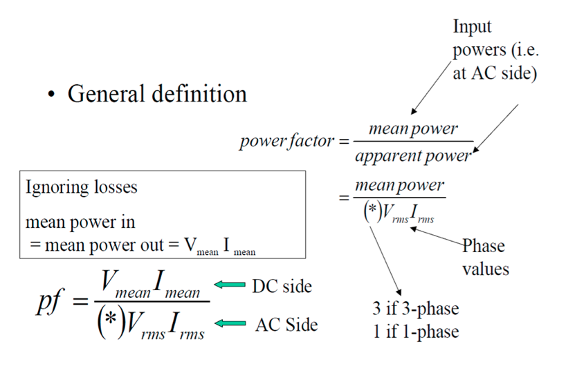 Input Power factor - general definition