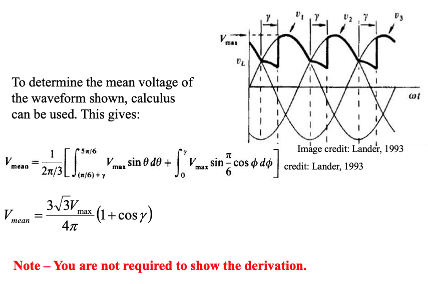 diagram of mean voltage and calculus of waveform