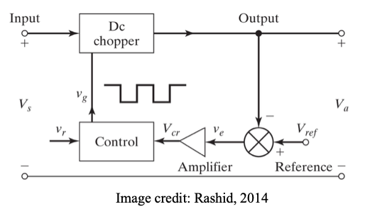 circuit diagram of switching mode regulator