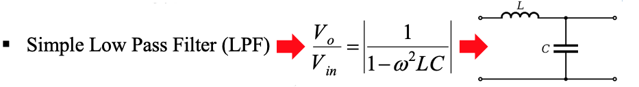simple low pass filter equation