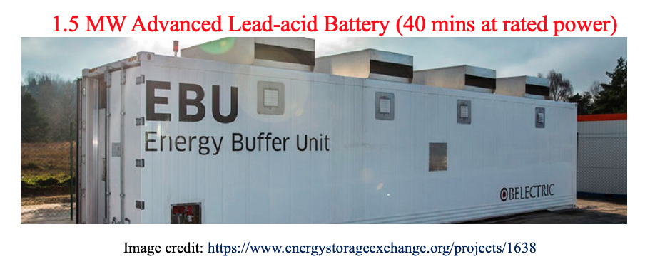 photo of a 1.5 MW advanced lead-acid Battery (40 mins at rated power)