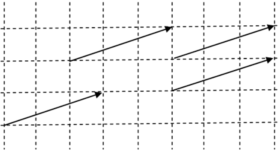 Free vectors in space Diagram
