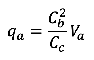 math equation for measuring the energy dissipation indirectly from the terminals of the sample