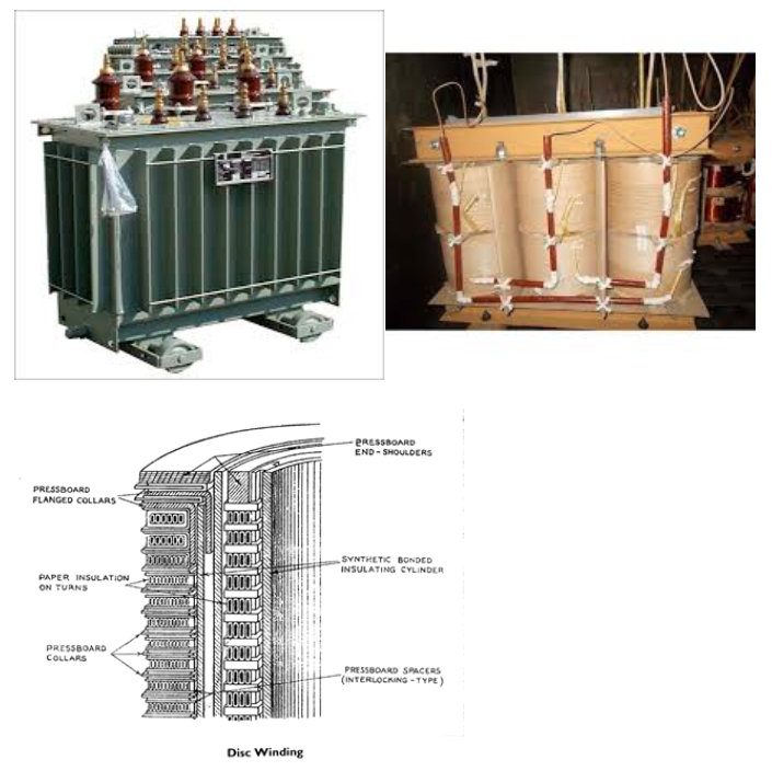 Figure 3 The outside look, windings and the cross sectional view of the windings in a transformer