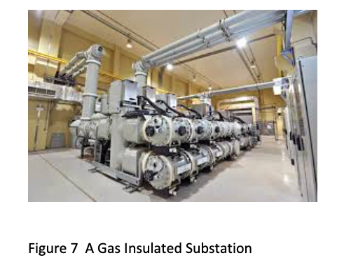 figure 7, a gas insulated substation