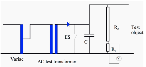 Fig.3 Typical circuit for DC test