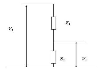 Fig 6	The principle of voltage divider for high voltage measurement.