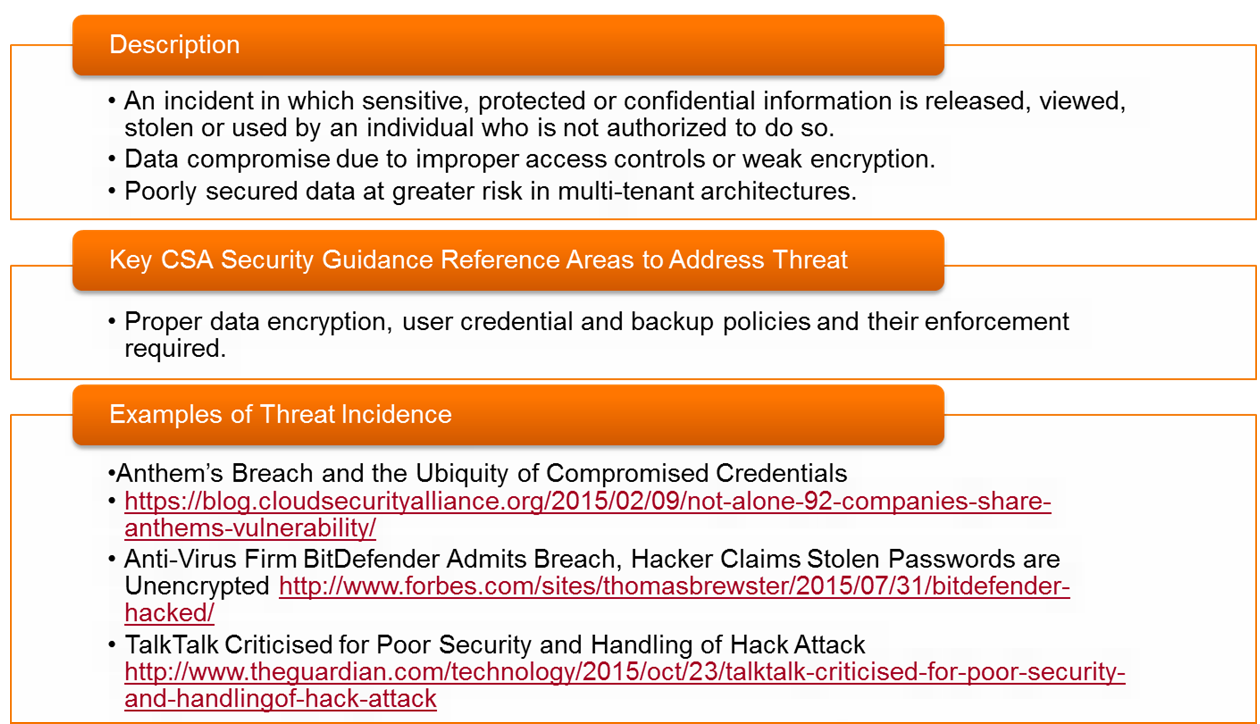 Data Breaches Screenshot