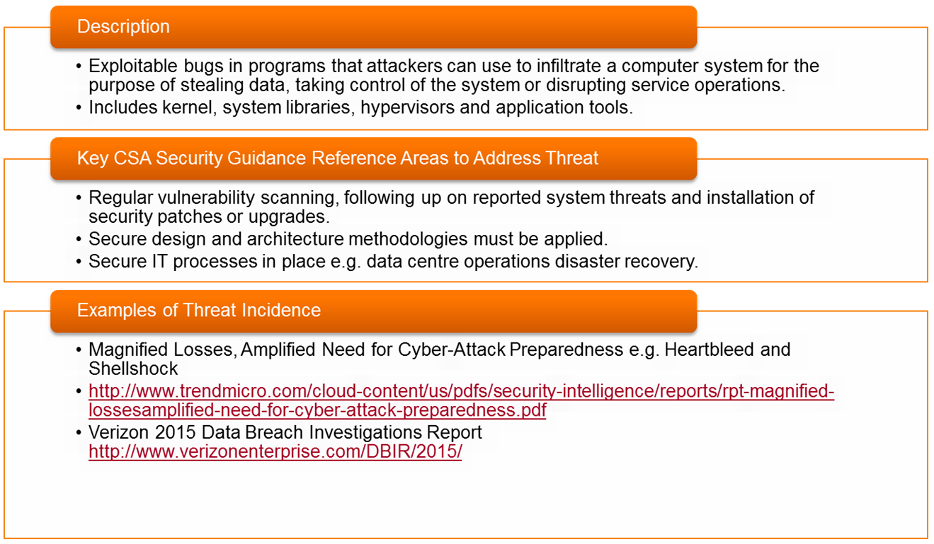 System and Application Vulnerabilities Screenshot