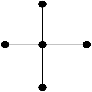 bipartite star graph Diagram