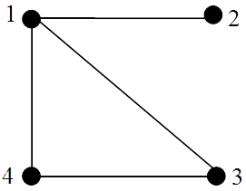 SEMI-HAMILTONIAN Diagram