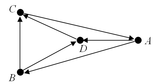 Diagraph Diagram Example 26