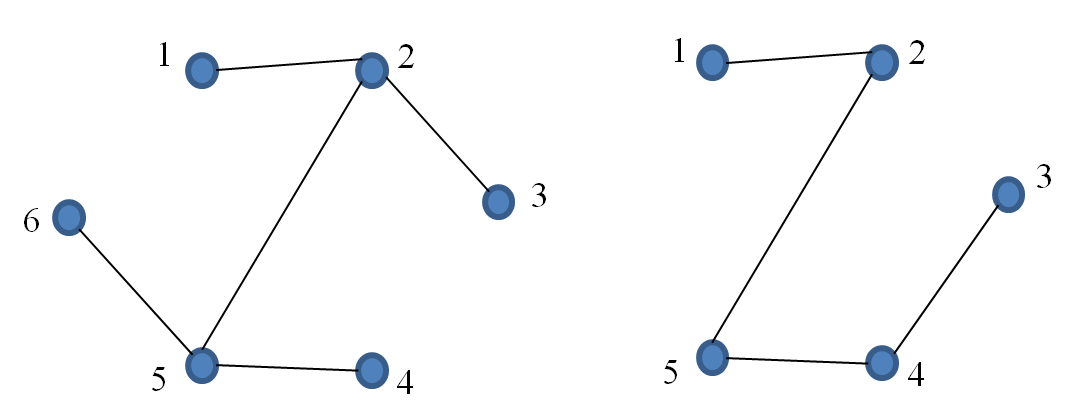 Tree Example 33 Diagram 4