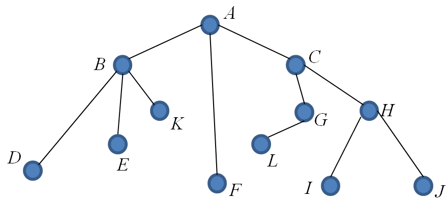 Tree Example 37 Diagram