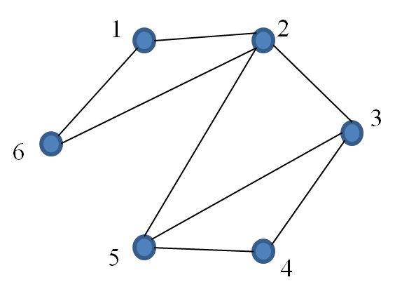 Tree Example 33 Diagram