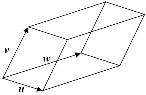 parallelepiped Example