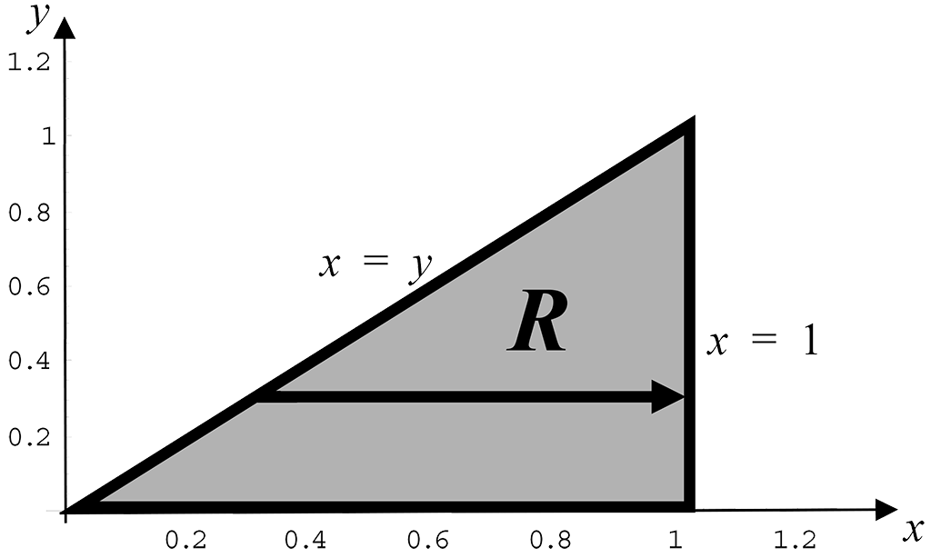 Example 6 Diagram