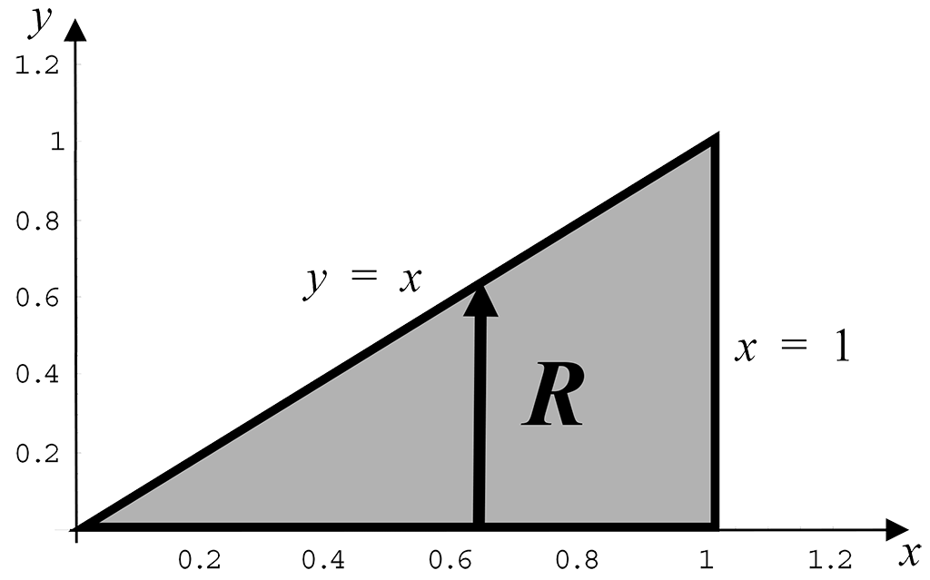 Example 6 Diagram 2