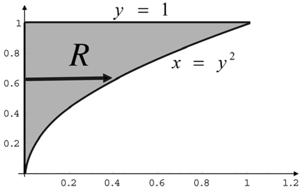 Example 7 Diagram
