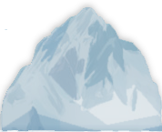 The Success Iceberg teaching resource